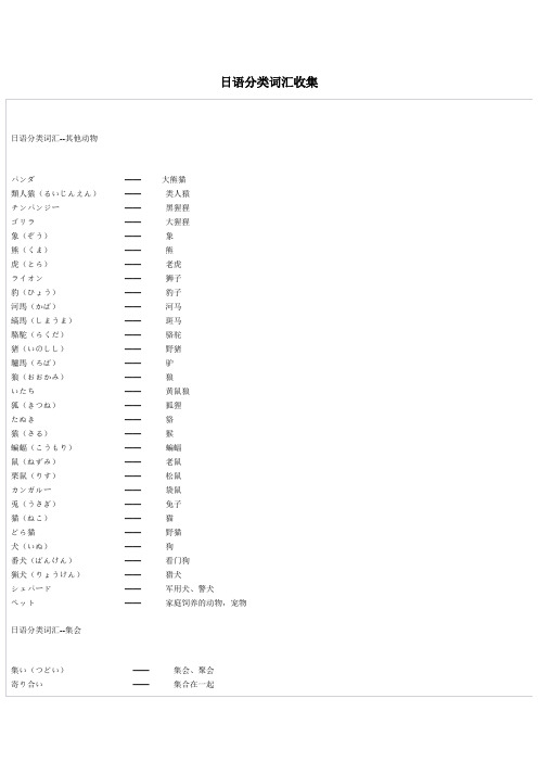 日语分类词汇收集