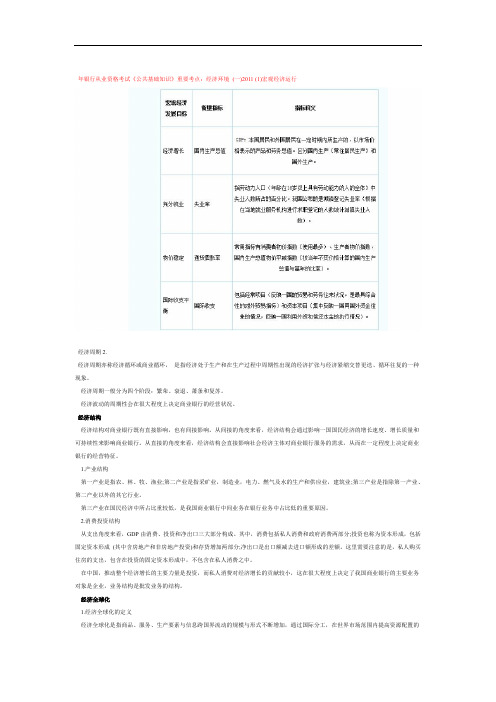 银行从业资格证公共基础重点知识点