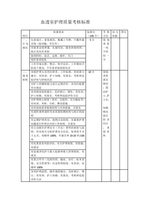 血透室护理质量考核标准