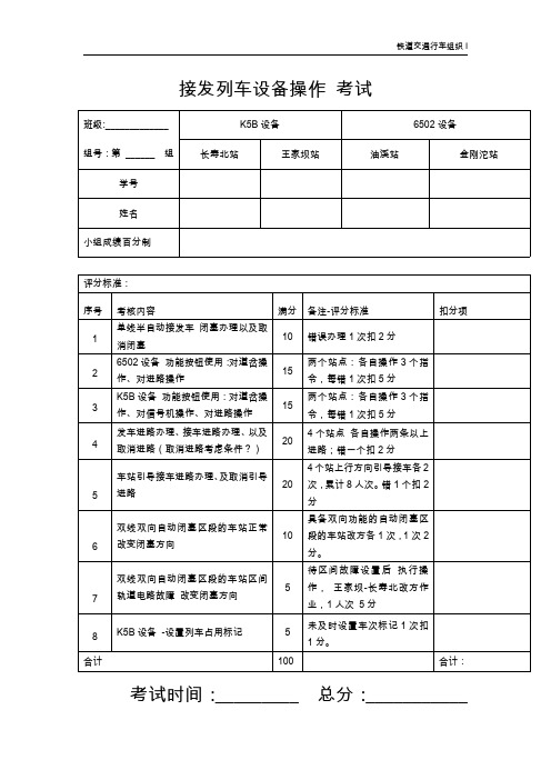 铁道交通行车组织I -接发列车设备 操作 考试评分表