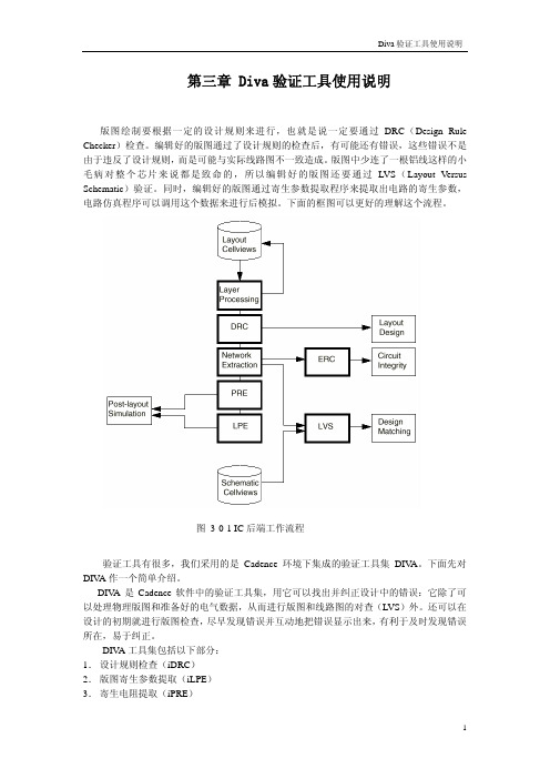 带有工艺尺寸限制说明的cadence-ic5141教程Diva验证工具的使用说明