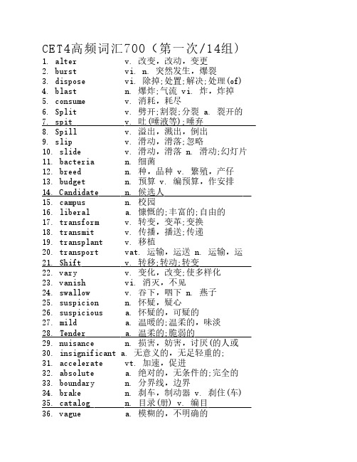 非常好用的大学英语四级高    频词汇700个