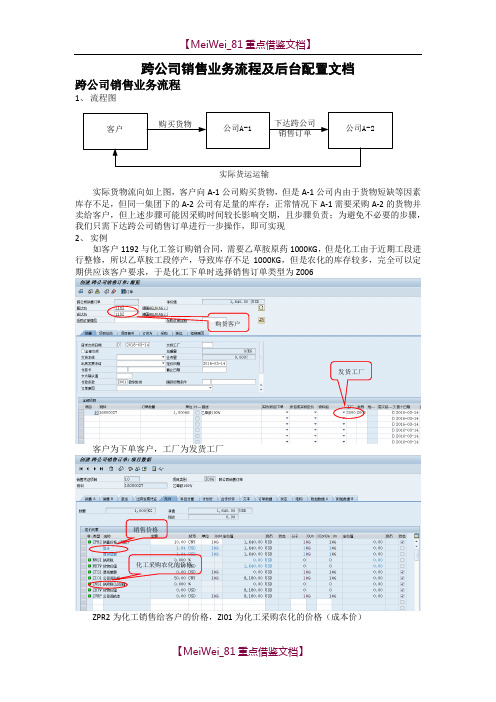 【8A版】SAP跨公司销售业务流程及后台配置文档