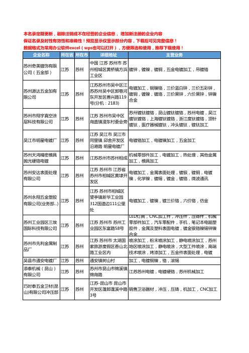 新版江苏省苏州电镀铬加工工商企业公司商家名录名单联系方式大全18家