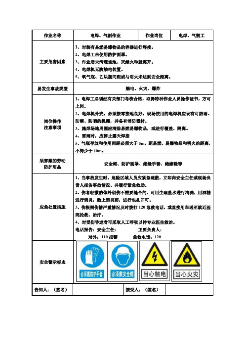 电焊、气割作业岗位安全风险明白卡