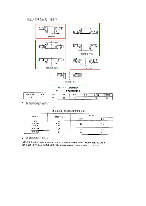 法兰检查依据