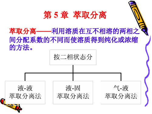 萃取分离