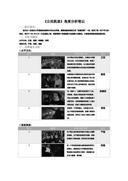 公民凯恩拍摄角度分析