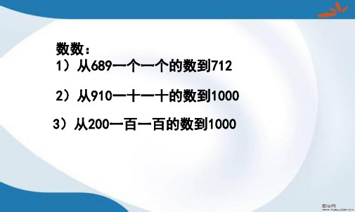 部编人教版四年级上册数学全册课件(最新修订)