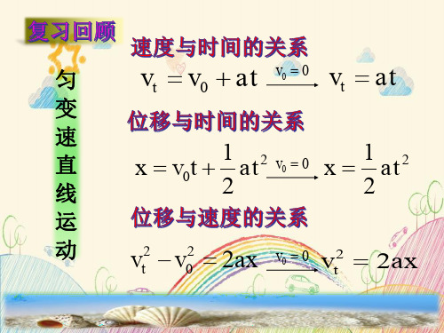 人教版高一物理必修1第二章匀变速直线运动的研究 第5节 竖直上抛运动(共20张PPT)