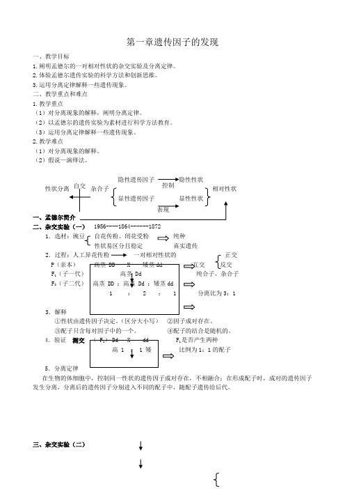 高中生物第一章遗传因子的发现教案 新课标 人教版 必修2