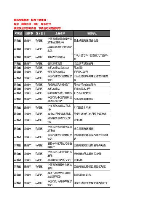 新版云南省曲靖市马龙区加油站服务企业公司商家户名录单联系方式地址大全36家