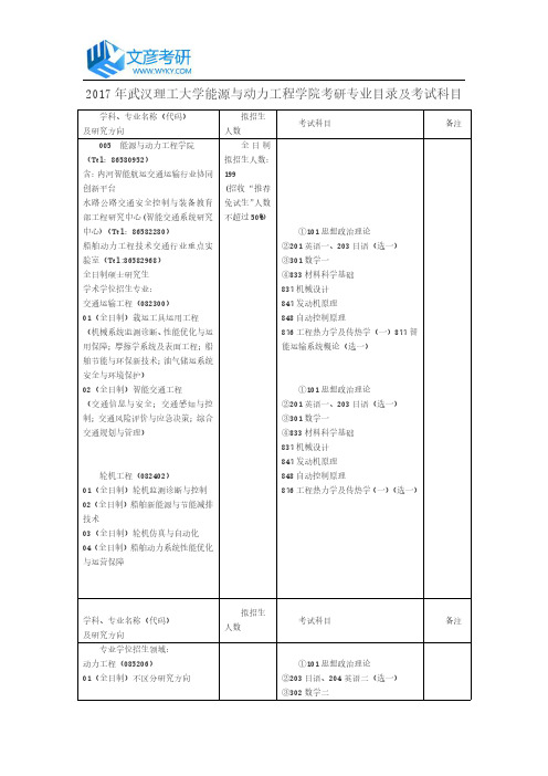 2017年武汉理工大学能源与动力工程学院考研专业目录及考试科目