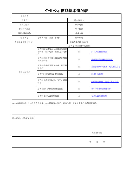 企业自查表填报模板