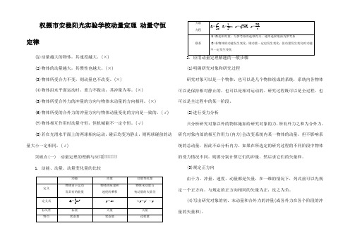 高考物理一轮复习 第十一章 第1节 动量理 动量守恒律讲义