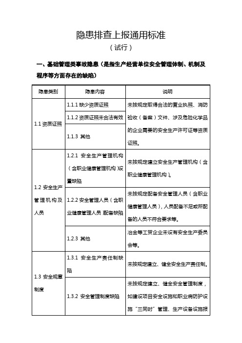 国家总局通用版隐患排查标准