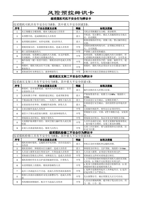 风险预控辨识卡