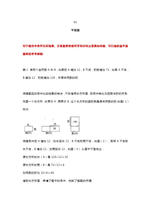 小学数学6类“画图”解题方法