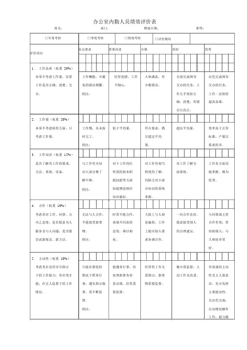 办公室内勤考核表.docx