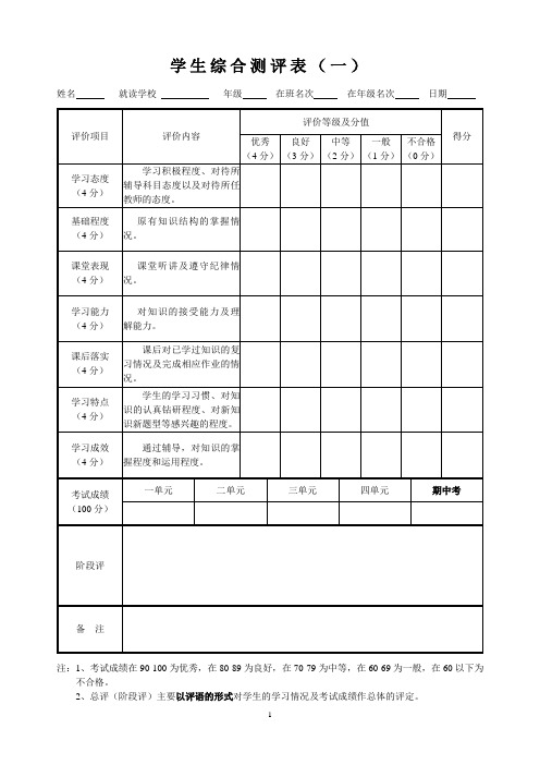 学生综合测评表