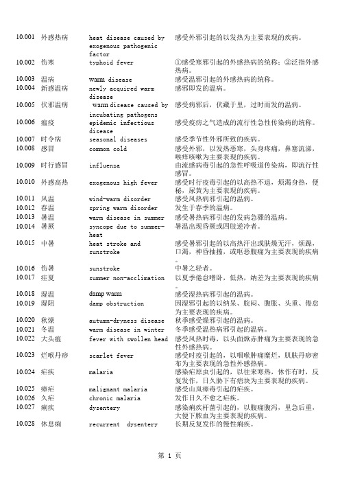 中医药名词英文翻译10%28中医内科学%29