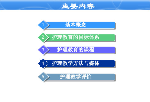 护理教育理论与临床护理教学实践