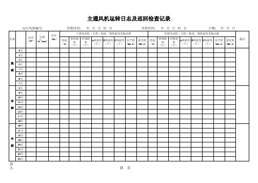 主通风机运行记录