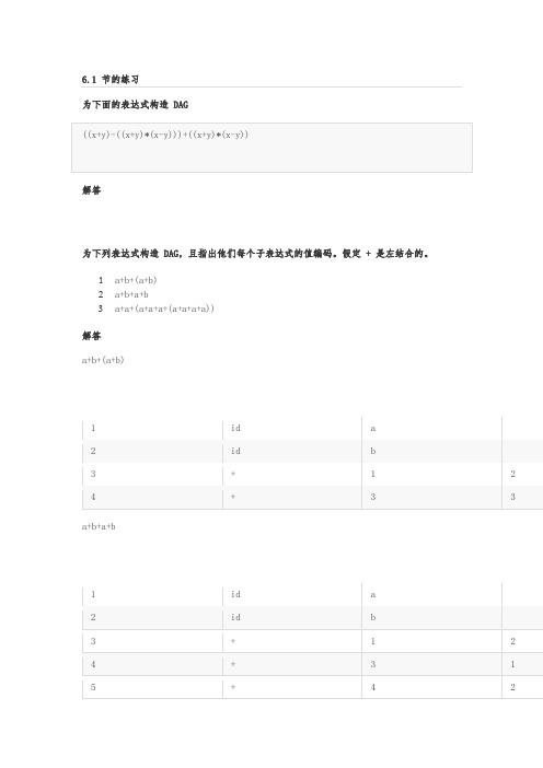 龙书第六章参考答案