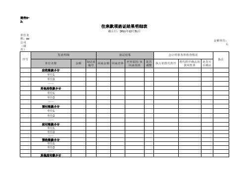 往来款函证结果明细表