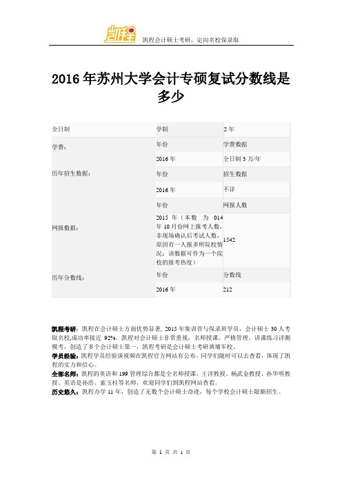 2016年苏州大学会计专硕复试分数线是多少