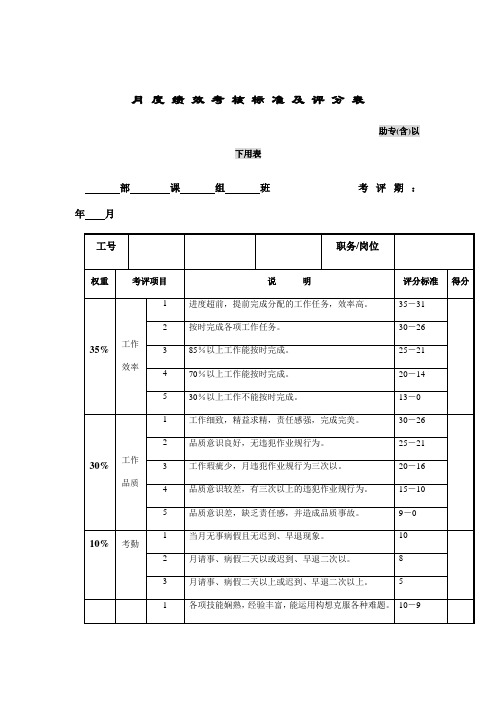 公司月度绩效考核标准与评分表