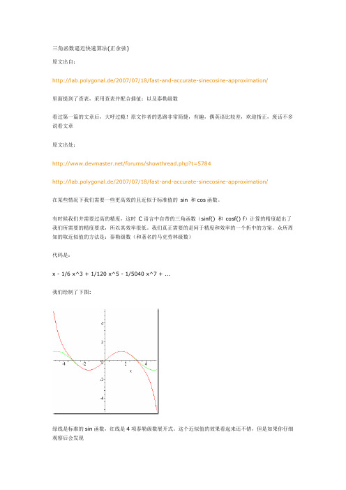 三角函数逼近快速算法(正余弦)