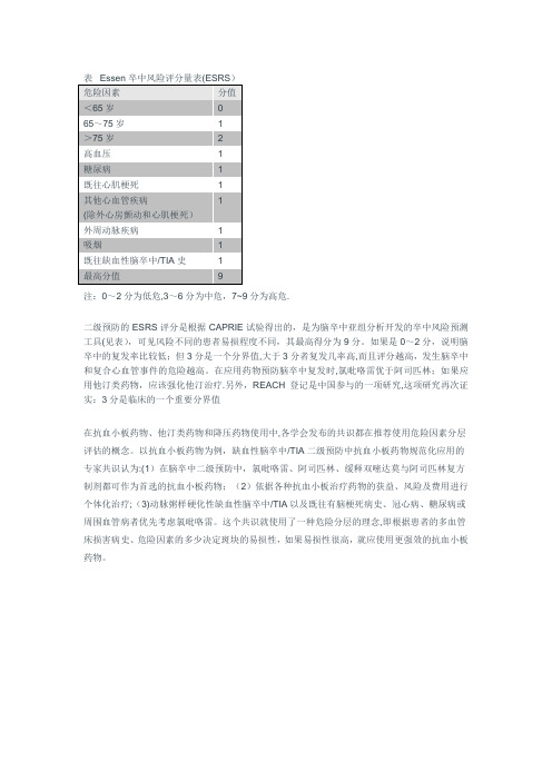 Essen卒中风险评分量表