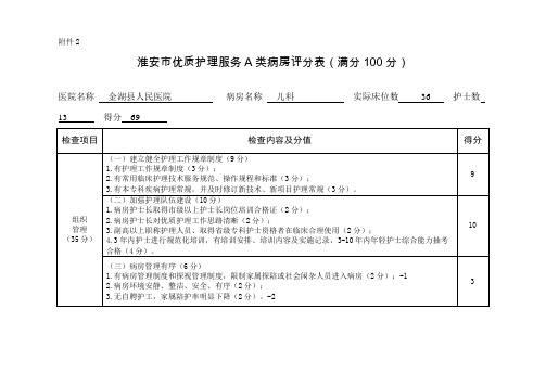 A类病房评分标准