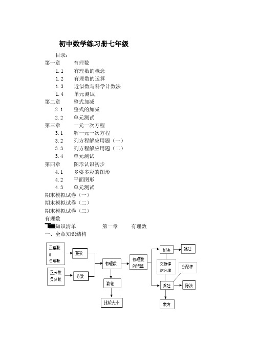 初中数学练习册七年级