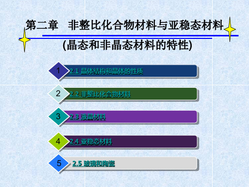 第2章-晶态和非晶态材料的特性