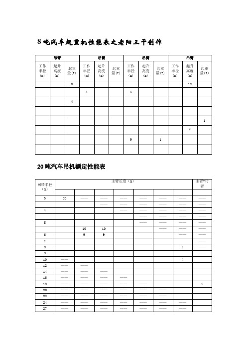 吊车参数表