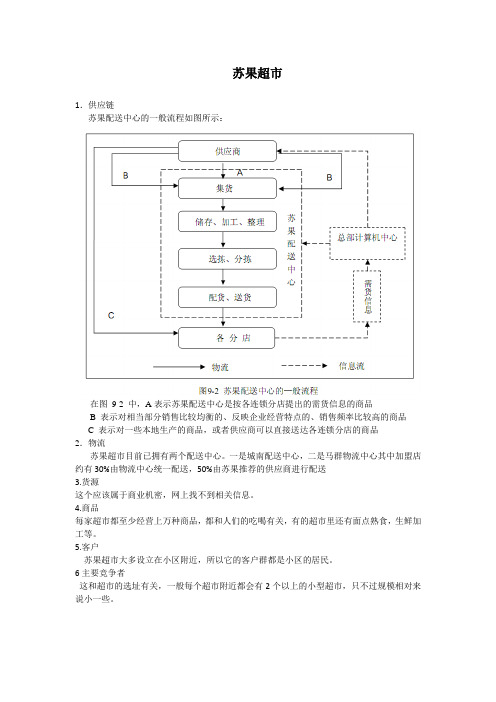 供应链小组作业——苏果超市案例分析