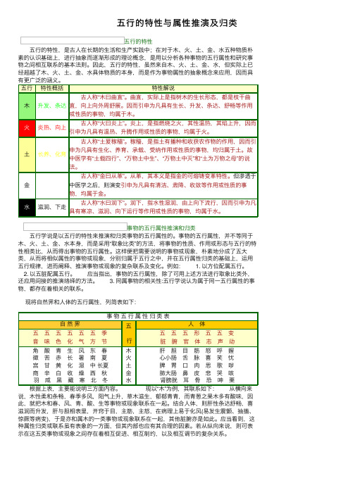 五行的特性与属性推演及归类