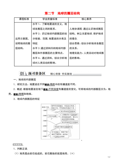 2020新教材高中地理第一章宇宙中的地球第二节地球的圈层结构教学案中图版必修第一册(最新整理)