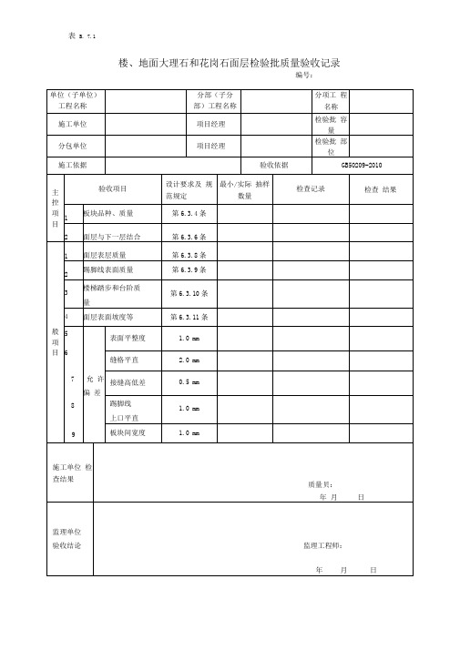 楼、地面大理石和花岗石面层检验批质量验收记录