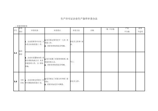 生产许可证企业生产条件审查办法