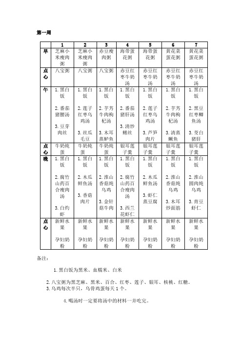 子餐食谱表