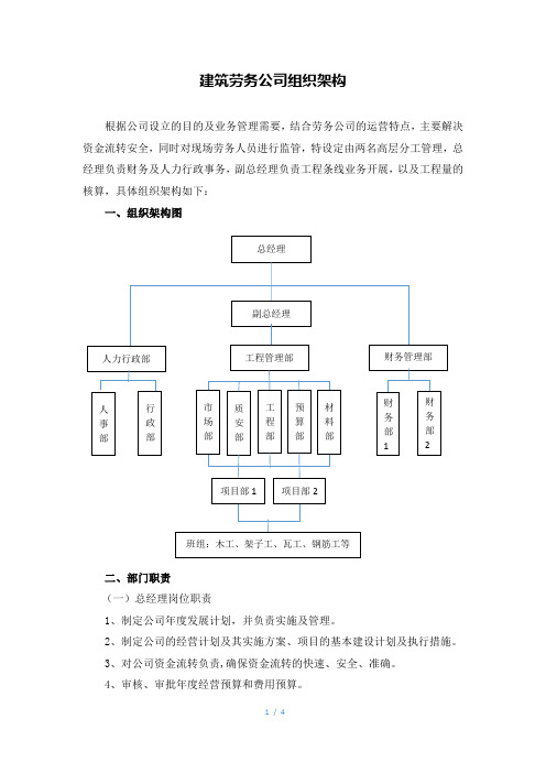 2020-劳务公司组织架构-百度文库