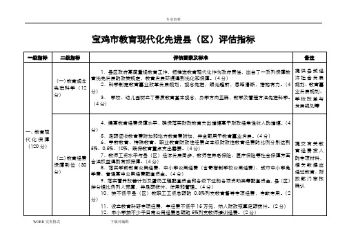 宝鸡教育现代化先进县(区)评估指标