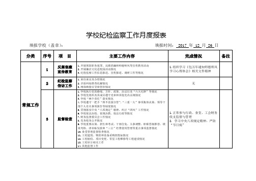 纪检监察12月报表