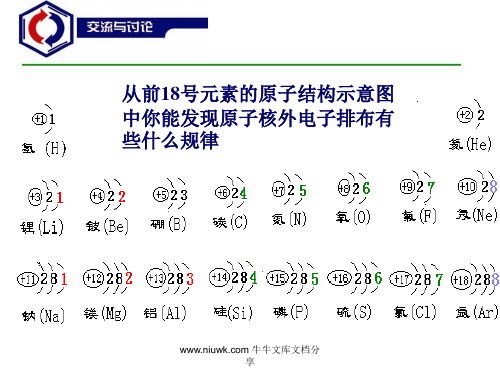 原子的核外电子排布