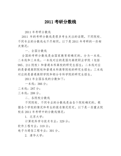 2011考研分数线