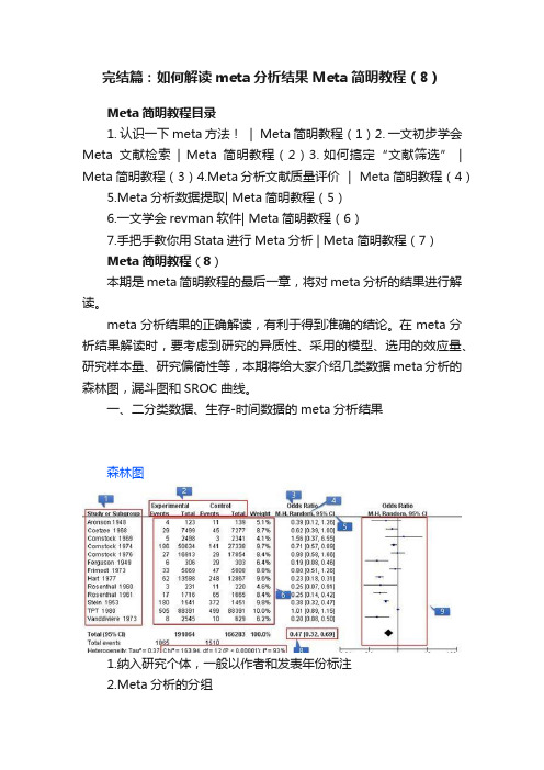 完结篇：如何解读meta分析结果Meta简明教程（8）