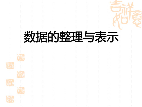 冀教版初中八年级下册数学课件 《数据的整理与表示》名师优秀课件